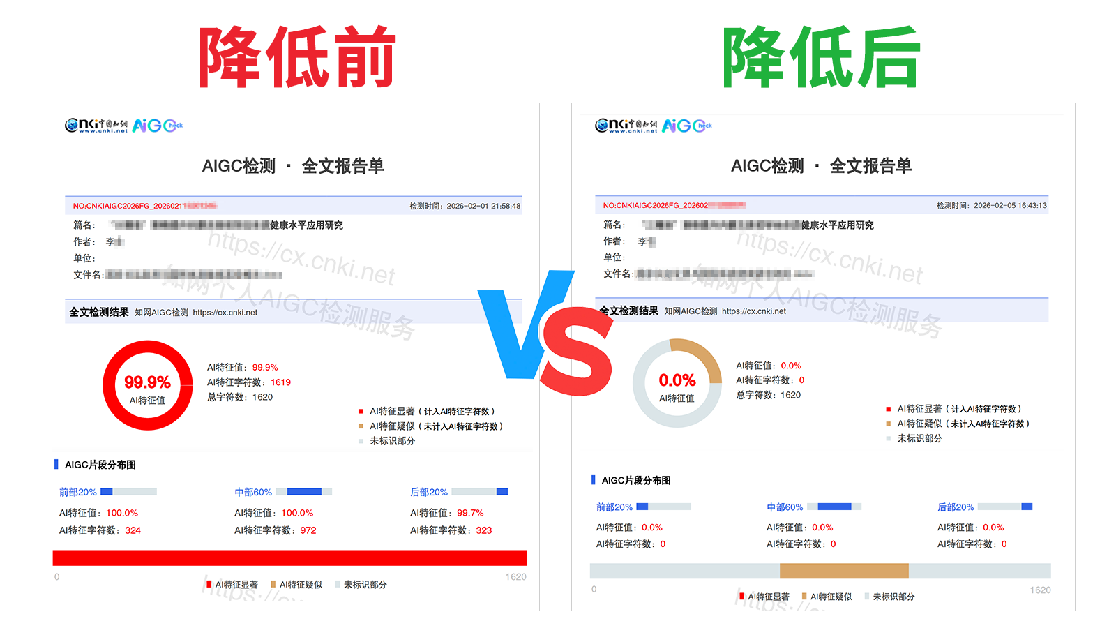查速过,查速过官网,论文降重系统,论文修改系统